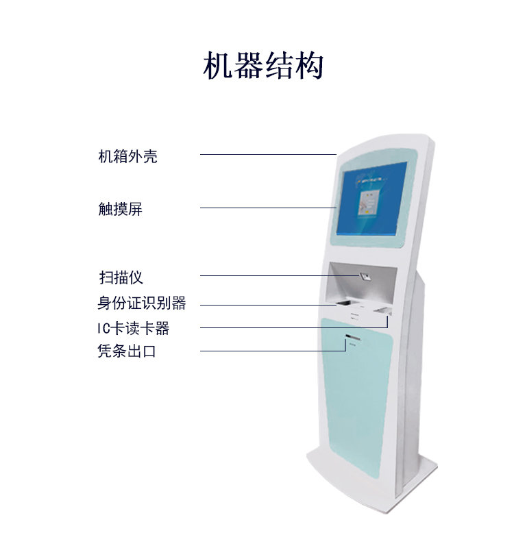 醫(yī)院排隊(duì)叫號機(jī)詳情圖2