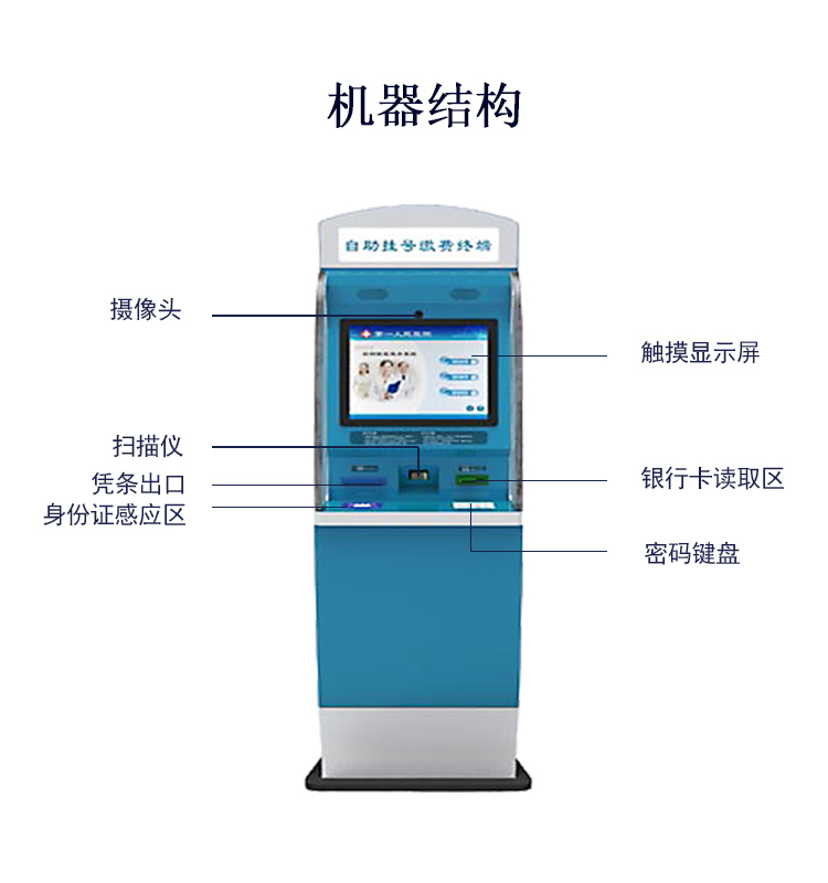 醫(yī)院自助繳費機(jī)詳情圖2